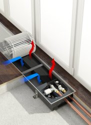 Внутрипольный конвектор Varmann Ntherm N 230.110.2600 RR U EV1
